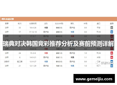瑞典对决韩国竞彩推荐分析及赛前预测详解