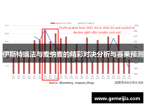 伊斯特瑞法与麦纳麦的精彩对决分析与赛果预测