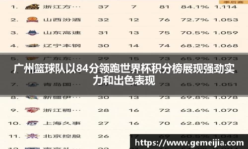 广州篮球队以84分领跑世界杯积分榜展现强劲实力和出色表现