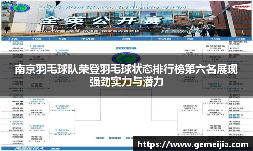 南京羽毛球队荣登羽毛球状态排行榜第六名展现强劲实力与潜力